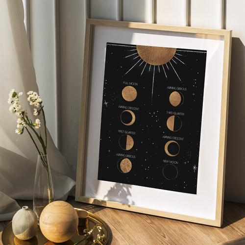 Moon Phase Calendar - Terra Soleil