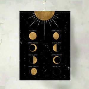Moon Phase Calendar - Terra Soleil